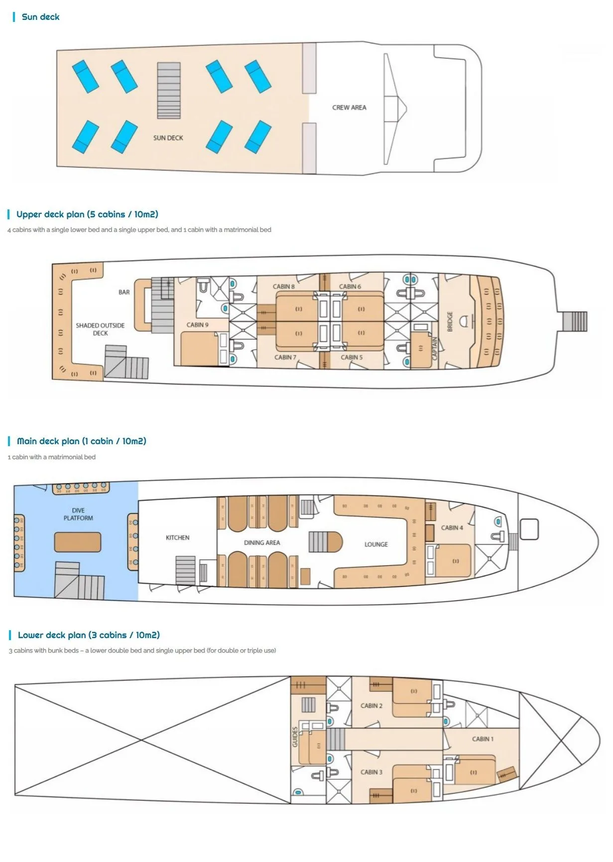 Aqua deck plan