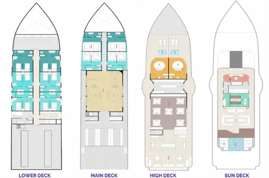 Deck plan of Avo