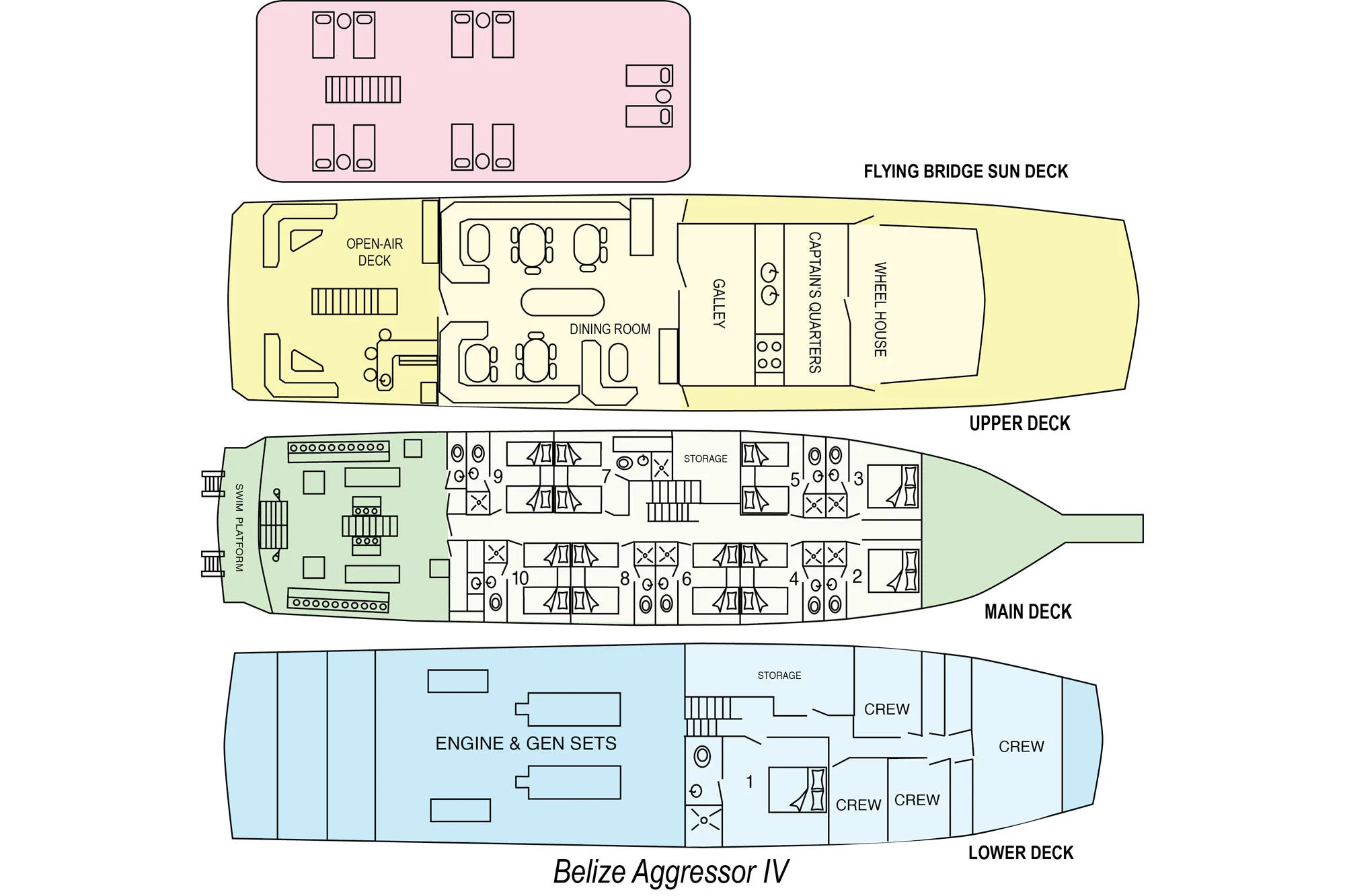 Deck plan of Belize Aggressor IV