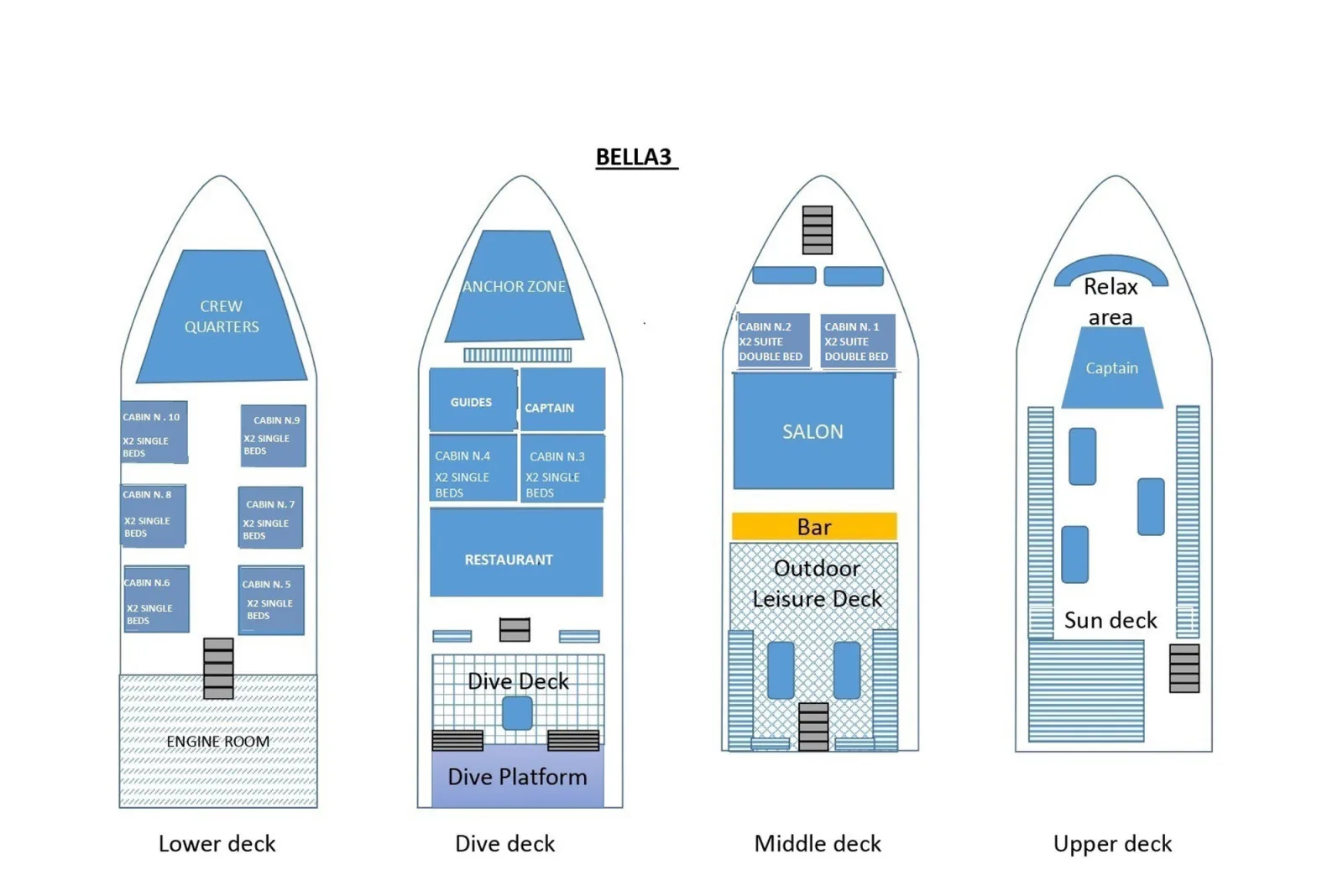 Bella 3 deck plan