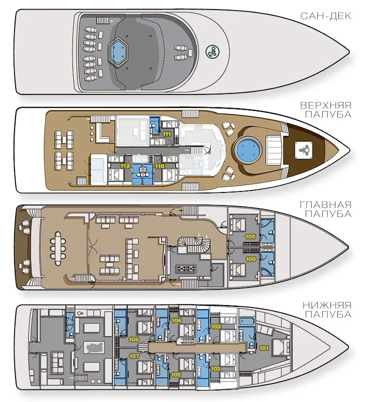 Blue Force One — лайвборд для дайвинг-сафари на Мальдивы