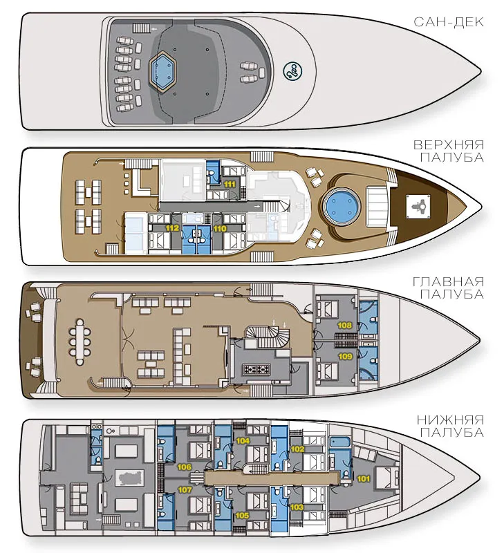 Blue Force One — лайвборд для дайвинг-сафари на Мальдивы