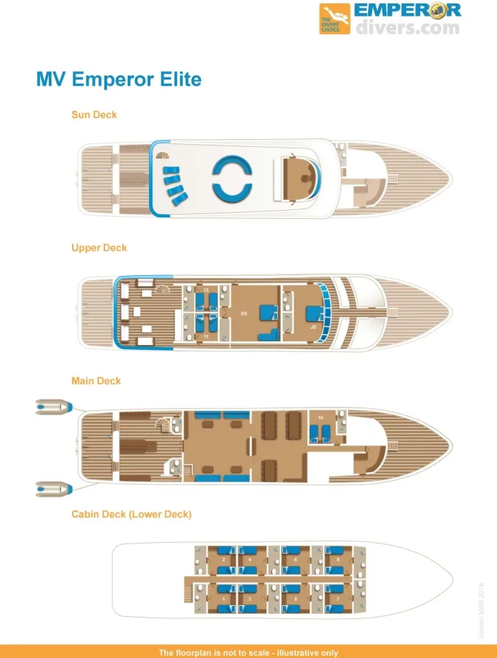 План палуб Emperor Elite
