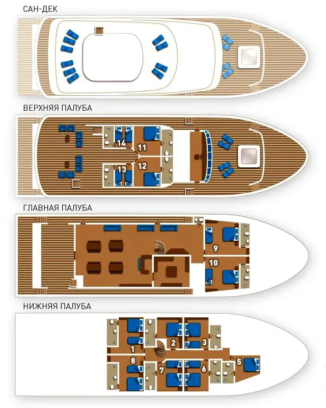 Emperor Explorer — лайвборд для дайвинг-сафари на Мальдивы