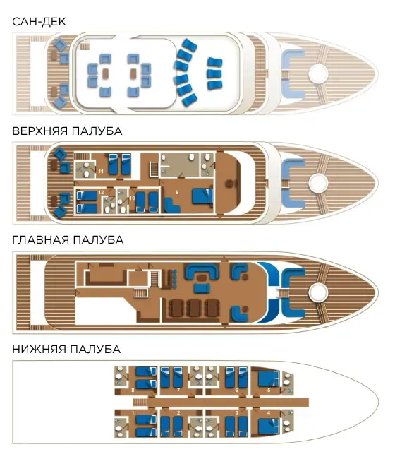 Emperor Leo — лайвборд для дайвинг-сафари на Мальдивы