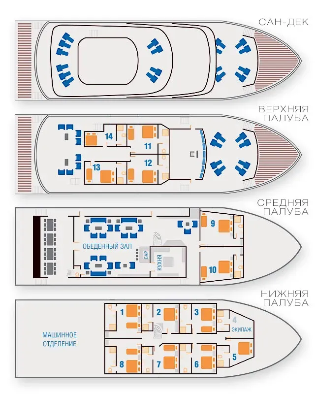 Emperor Serenity — лайвборд для дайвинг-сафари на Мальдивы