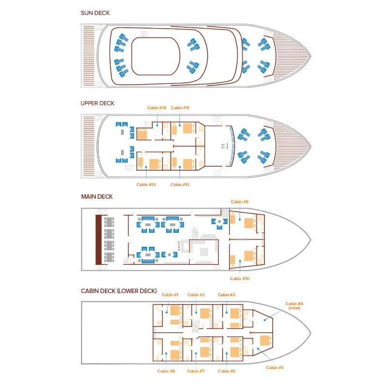 Deck plan of Emperor Serenity