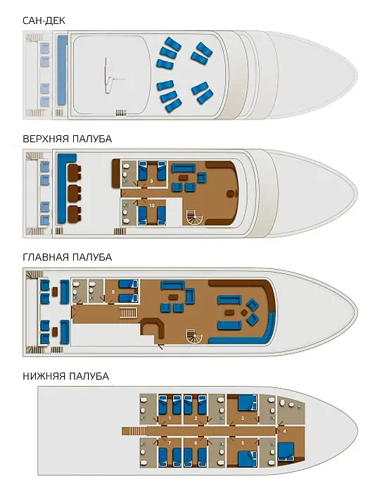 Emperor Voyager — лайвборд для дайвинг-сафари на Мальдивы