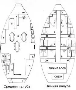 План/схема яхта Fathima