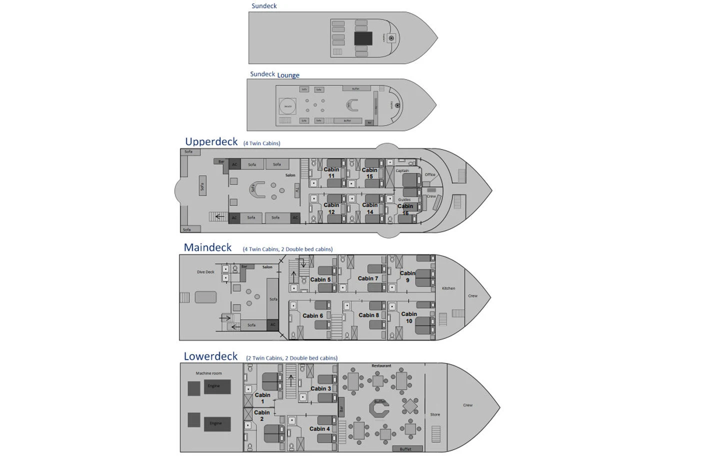 План палуб Golden Dolphin IV — нижняя, основная, верхняя и солнечная палубы