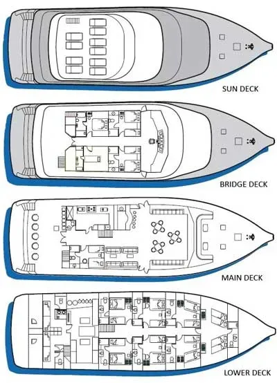 Handy Cruise — лайвборд для дайвинг-сафари на Мальдивы