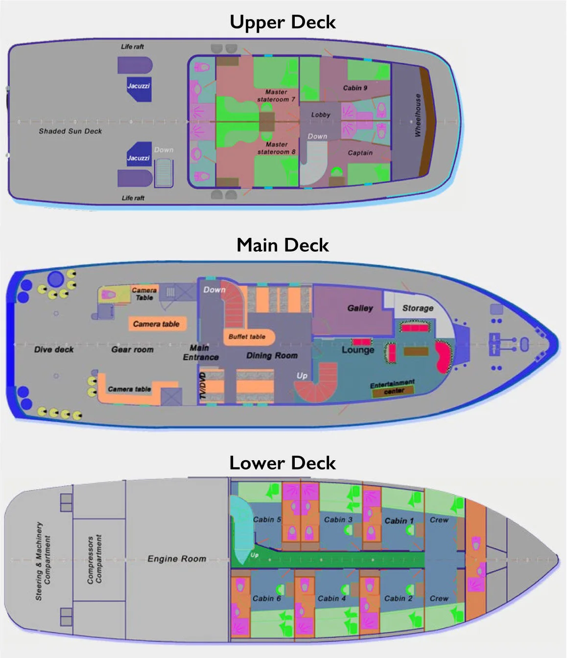 Deck plan of Ocean Hunter 3