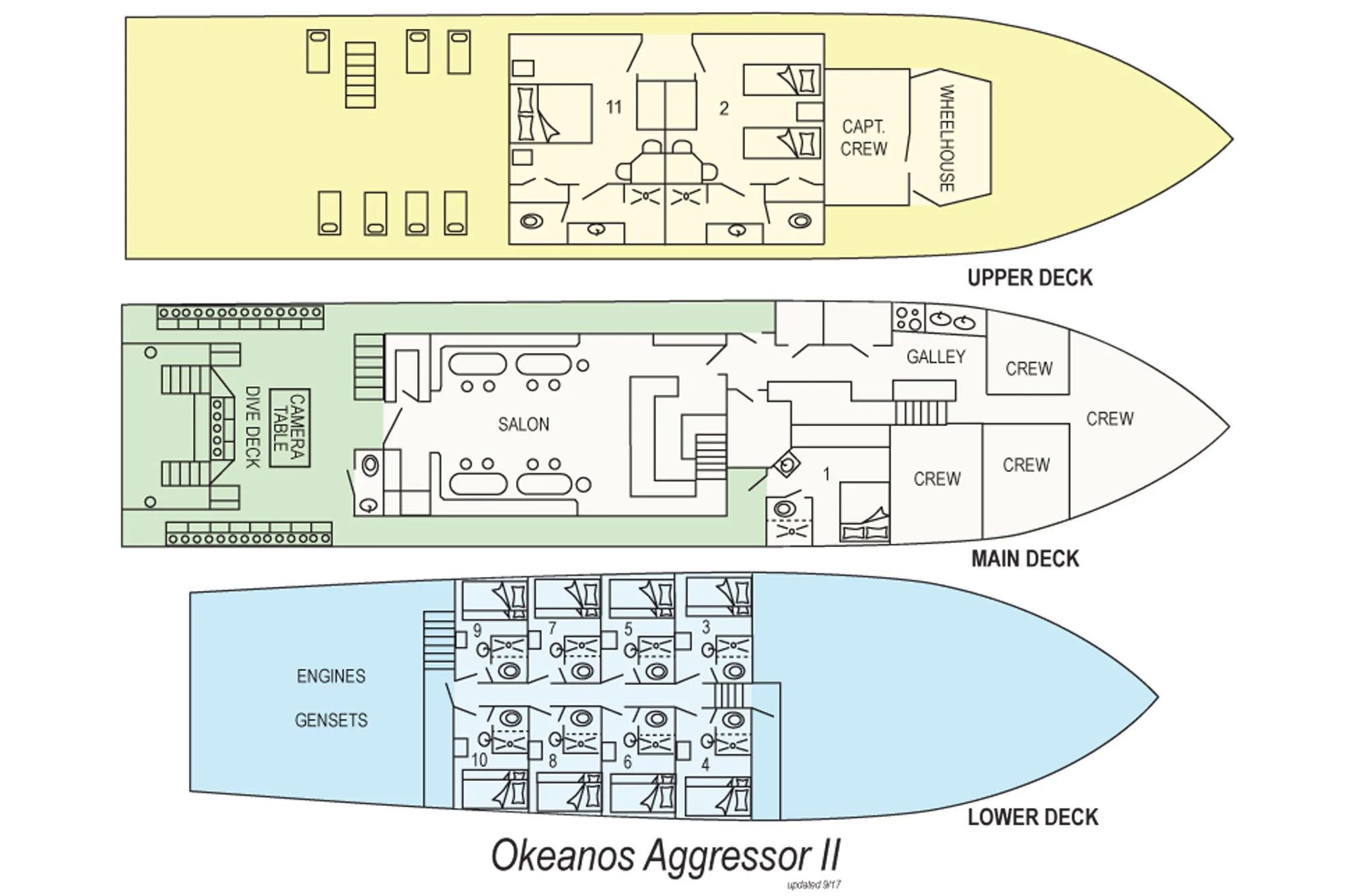Deck plan of Okeanos Aggressor II