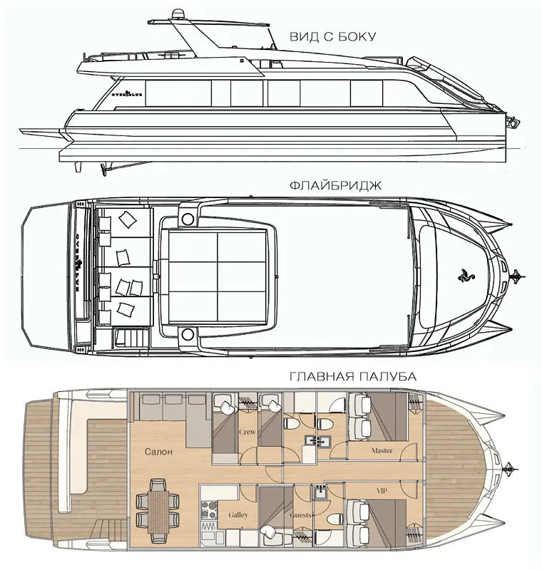 катамаран Over Reef