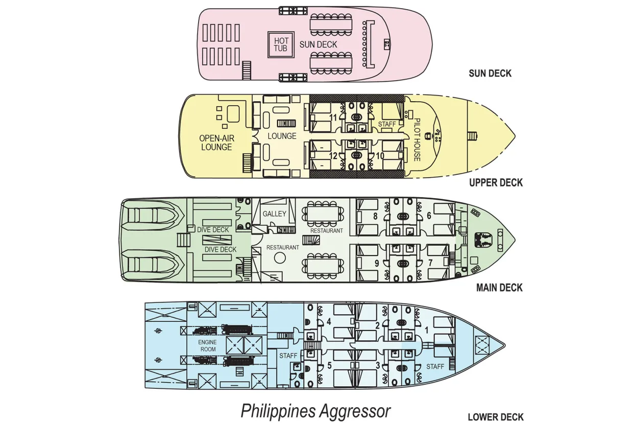 Схема четырёх палуб Philippines Aggressor с расположением кают