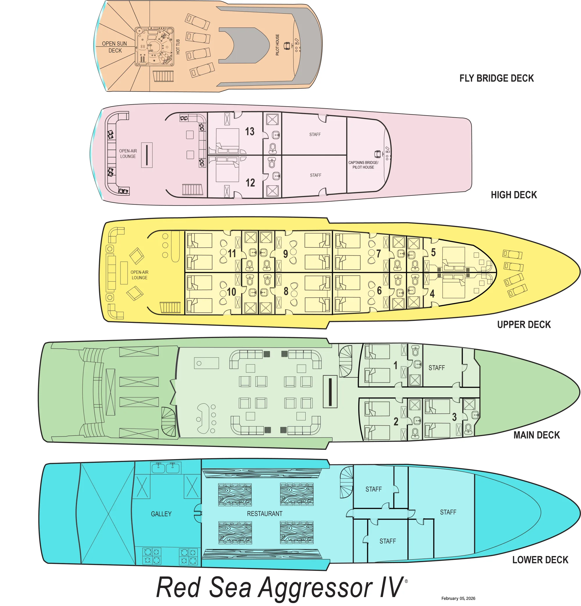 План палуб Red Sea Aggressor IV — нижняя, главная, верхняя, высокая и открытая солнечная палубы