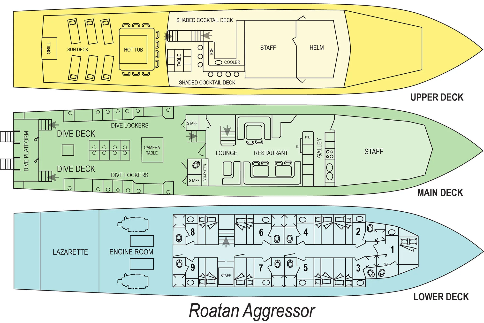 План палуб Roatan Aggressor