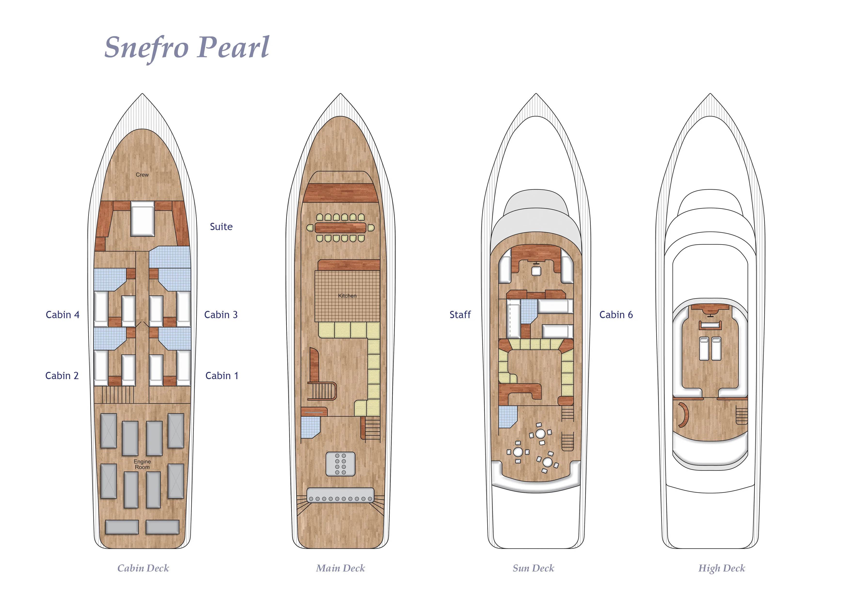 Схема палуб Snefro Pearl с нумерацией кают