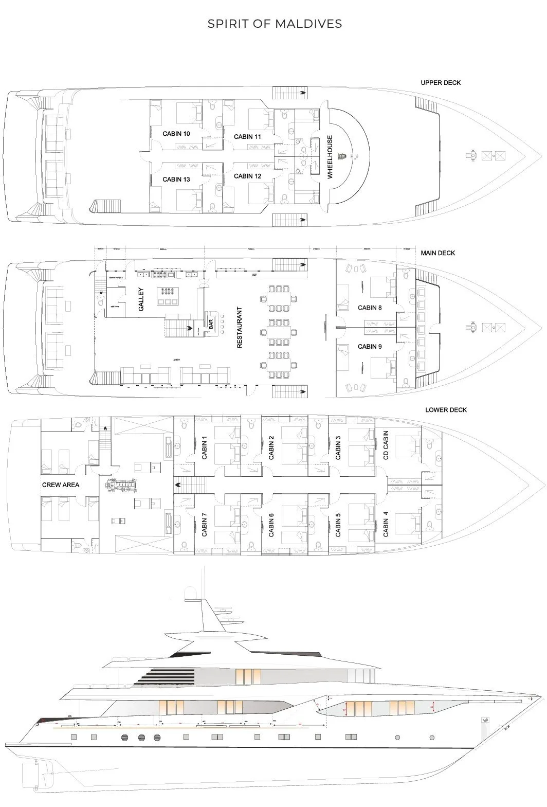 Deck plan of Spirit of Maldives