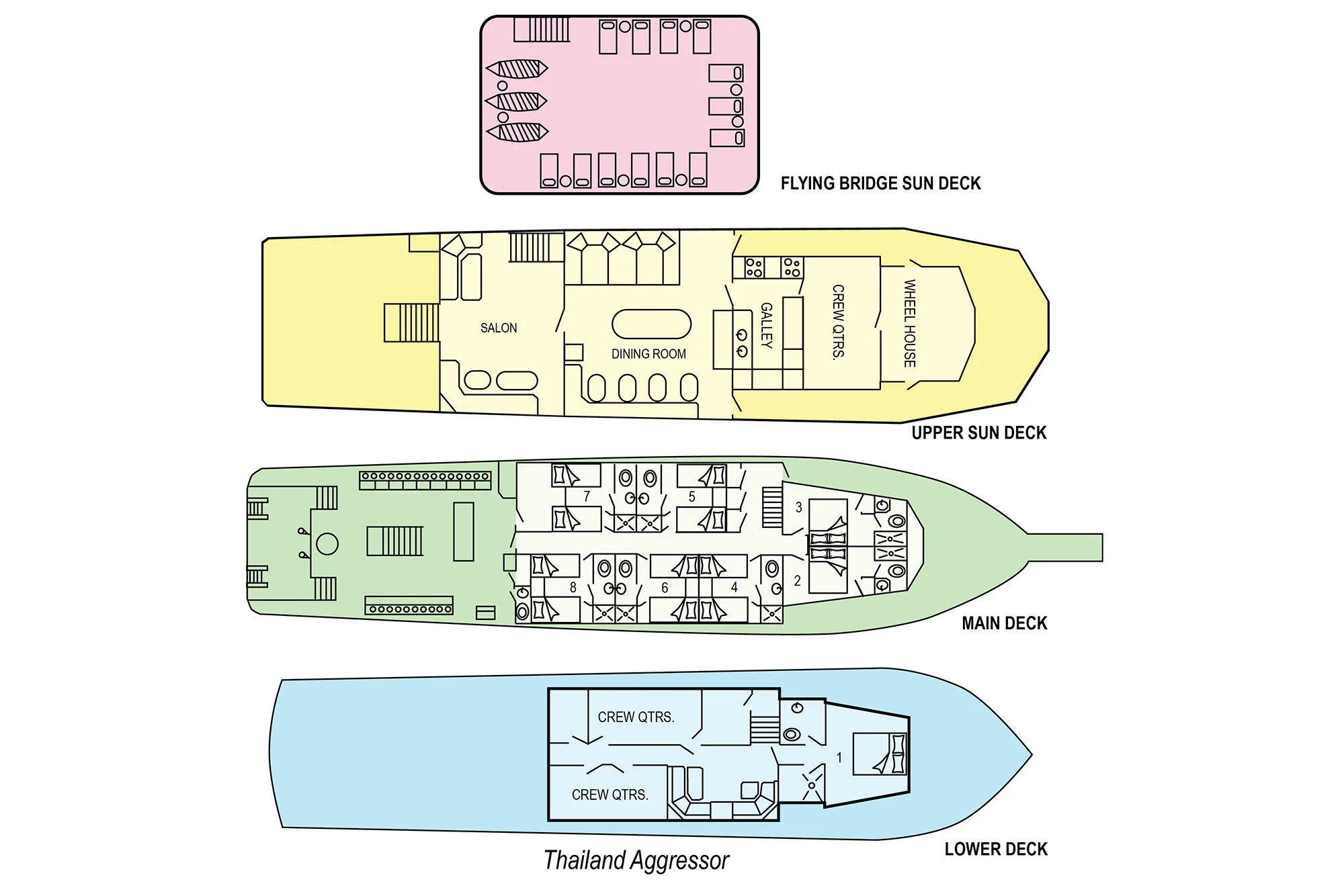 Deck plan of Thailand Aggressor