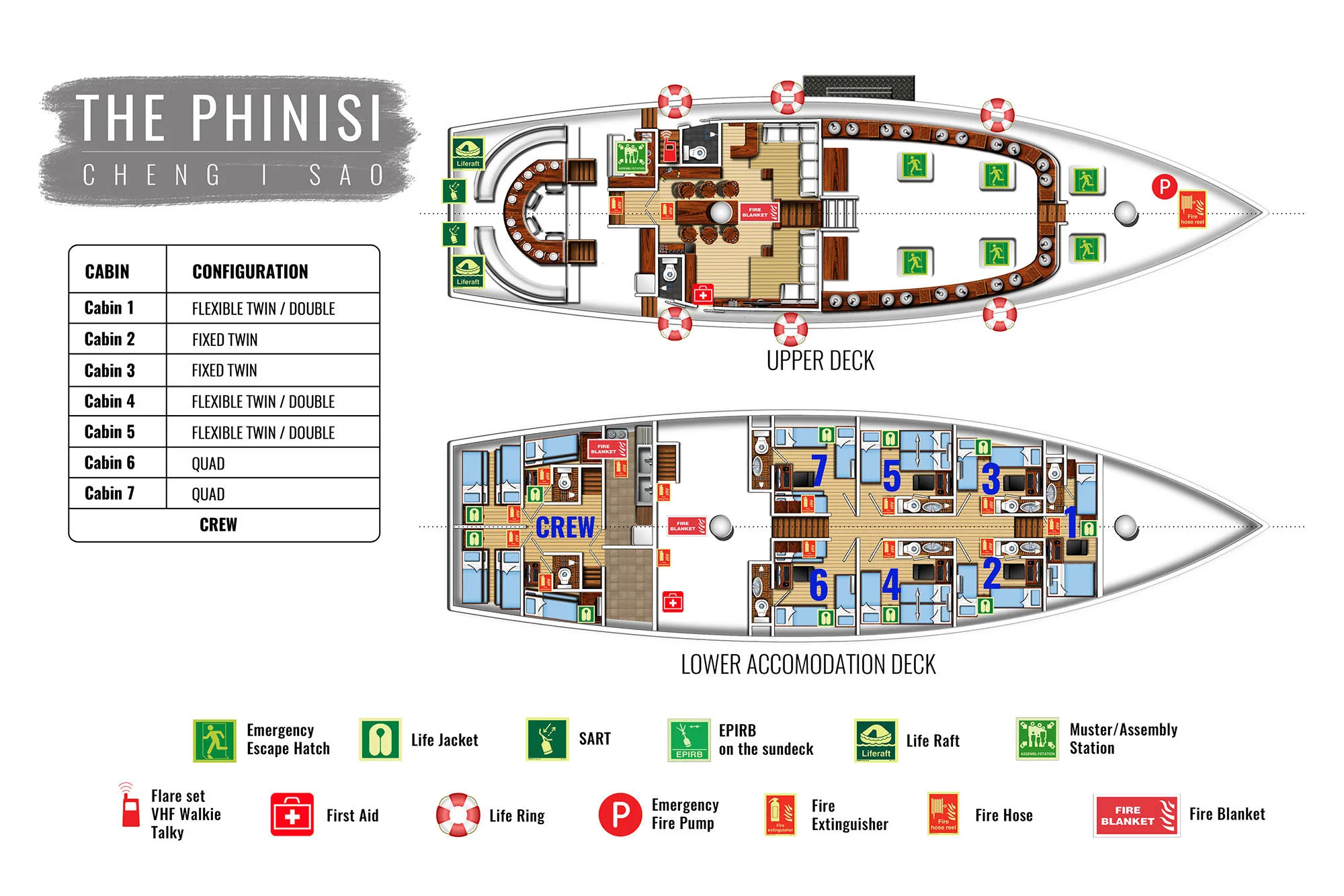 Deck plan of Thailand Master with the cabins numbered