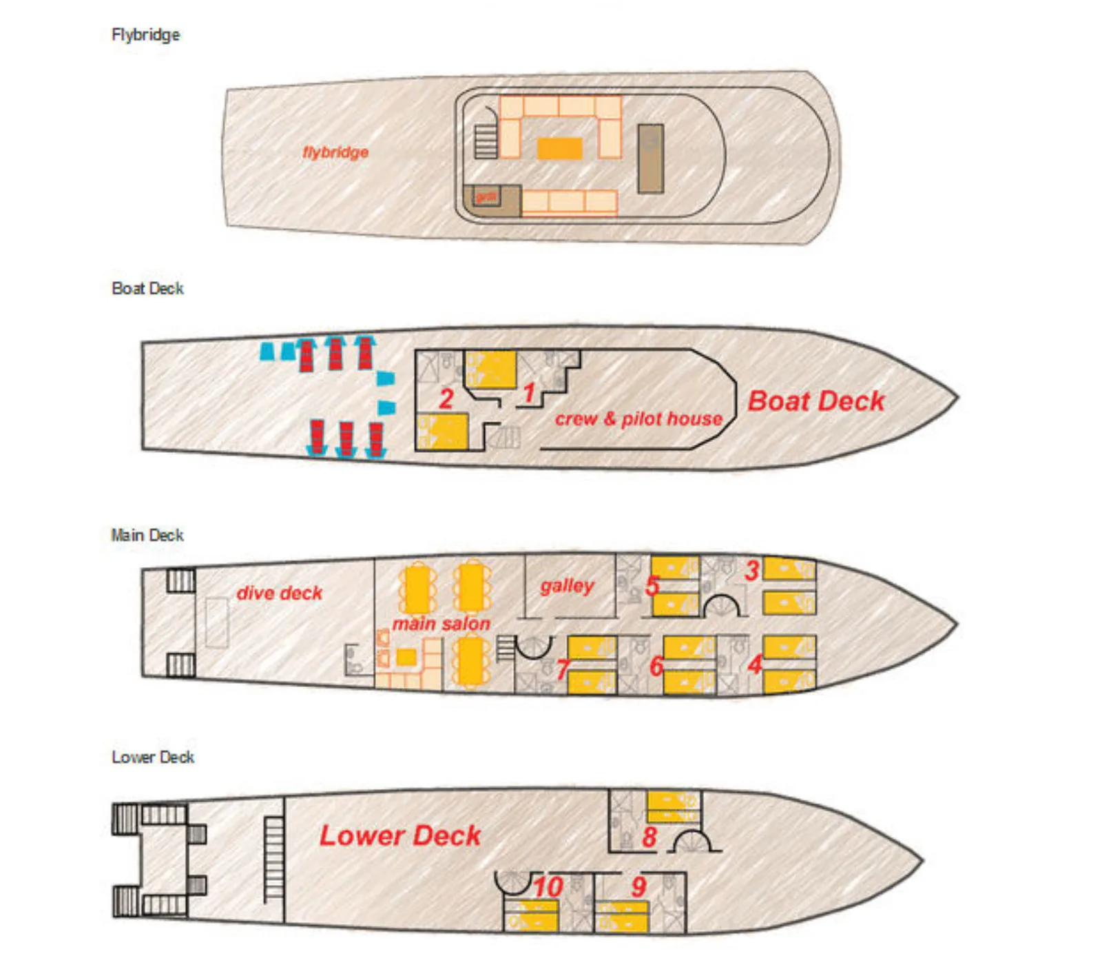 Deck plan of Turks & Caicos Explorer II