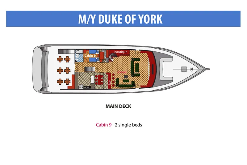 Кухня на борту Duke of York